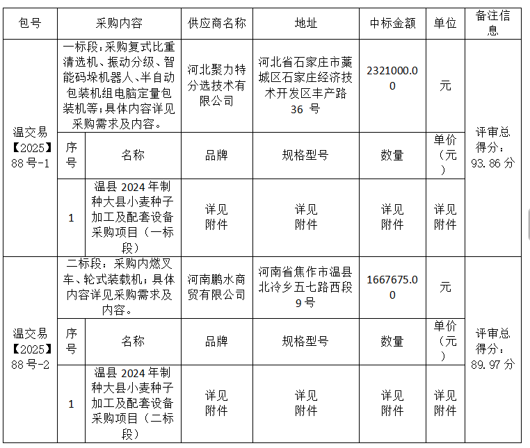 6542b765-30da-47ff-a5de-6d2f5eddcc5c