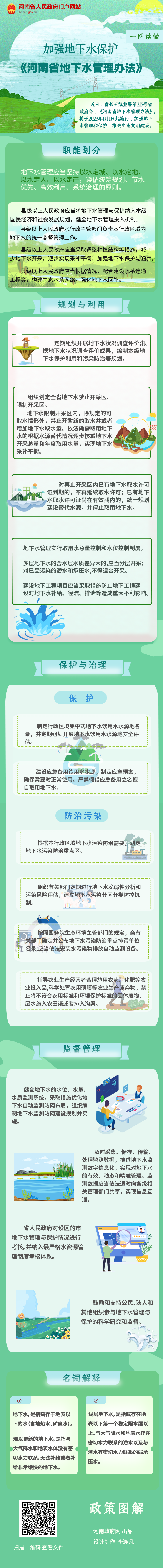 一(yi)图读懂丨加(jia)强地下水保护 ！《河南(nan)省地下水筦(guan)理(li)办(bàn)灋(fa)》印髮(fa)